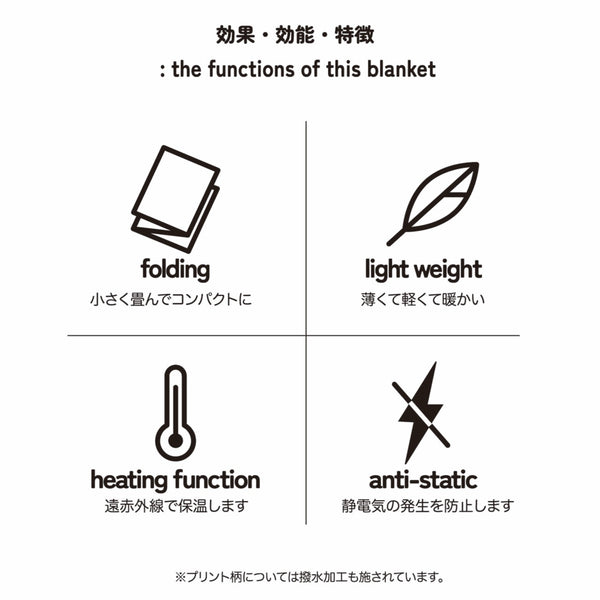 説明画像2